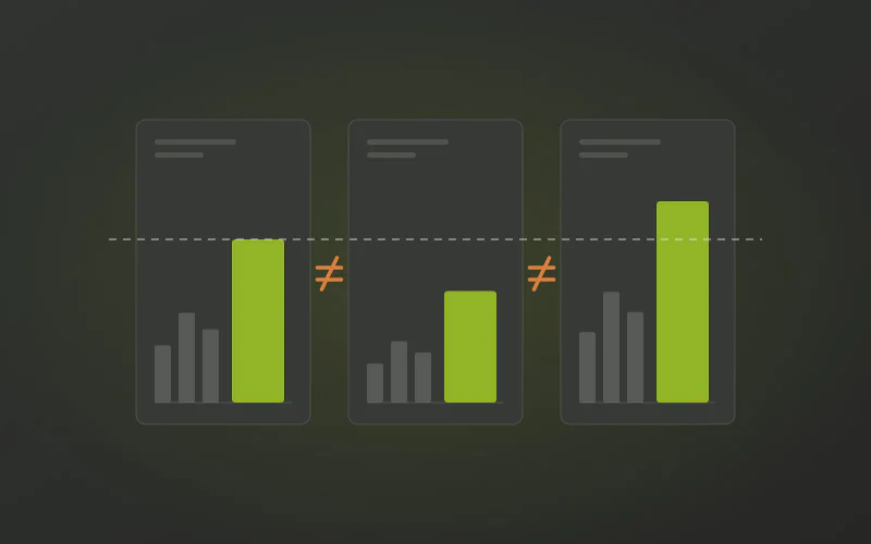 Ukazují vaše Power BI reporty pro stejnou věc různá čísla?