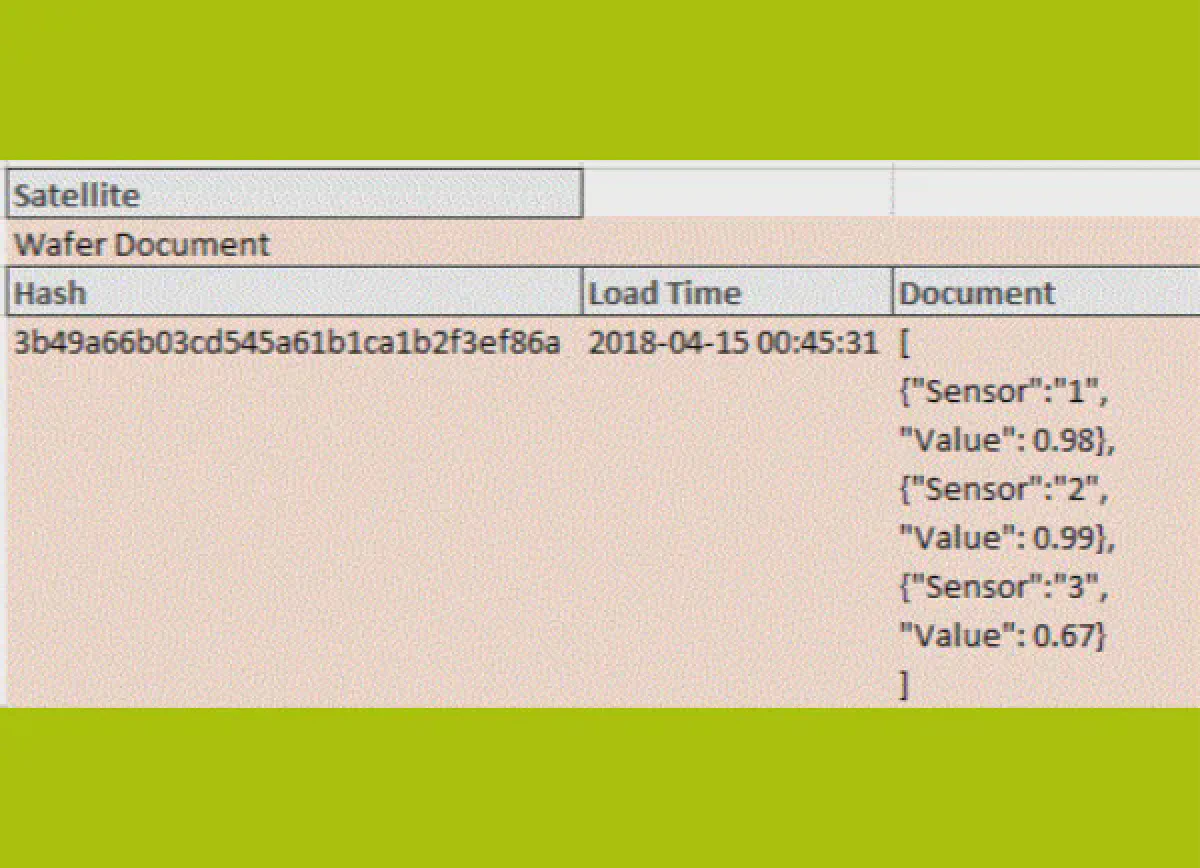 On Multi-Active Satellites in Data Vault