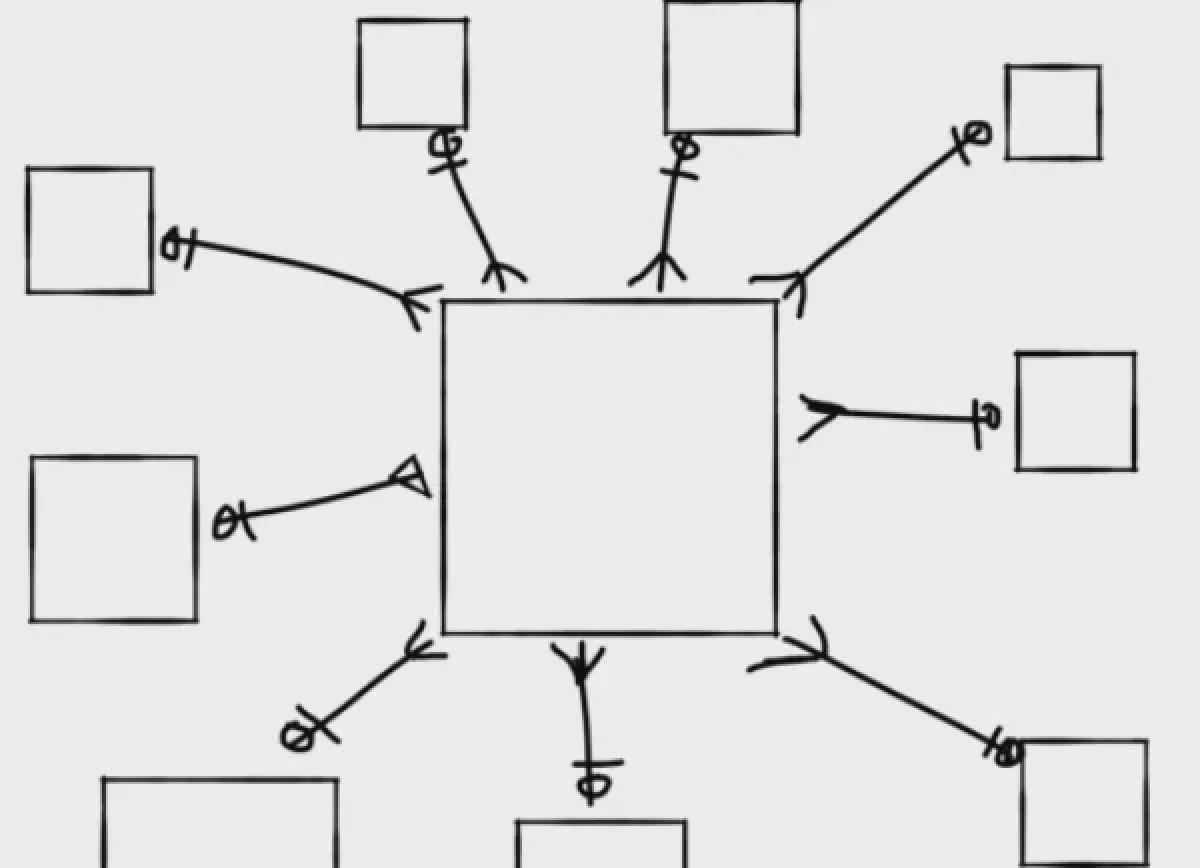 Do Equi-Joins always matter?