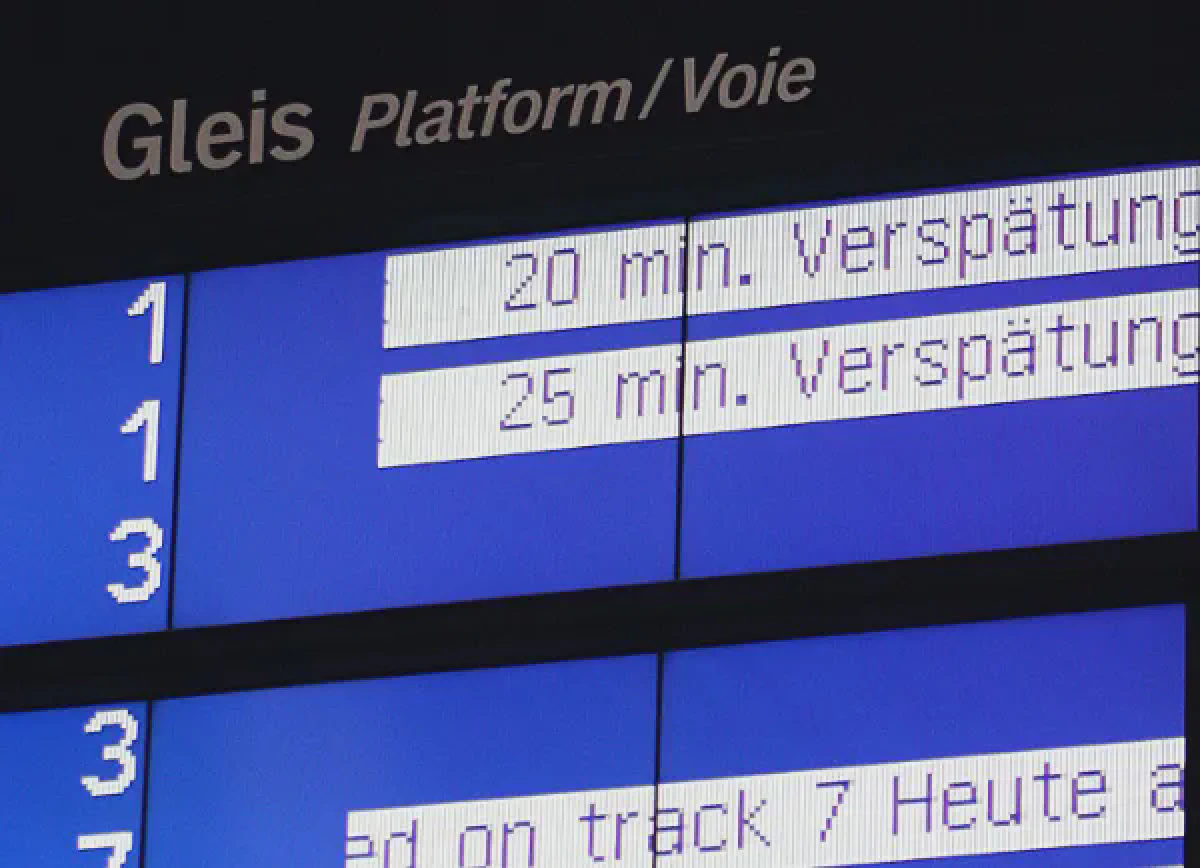 Near Real-Time DWH Analytics
