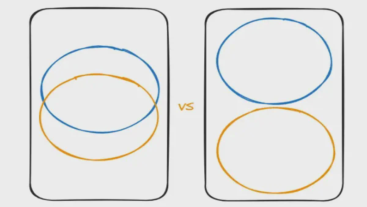 Integrating and Unioning Data