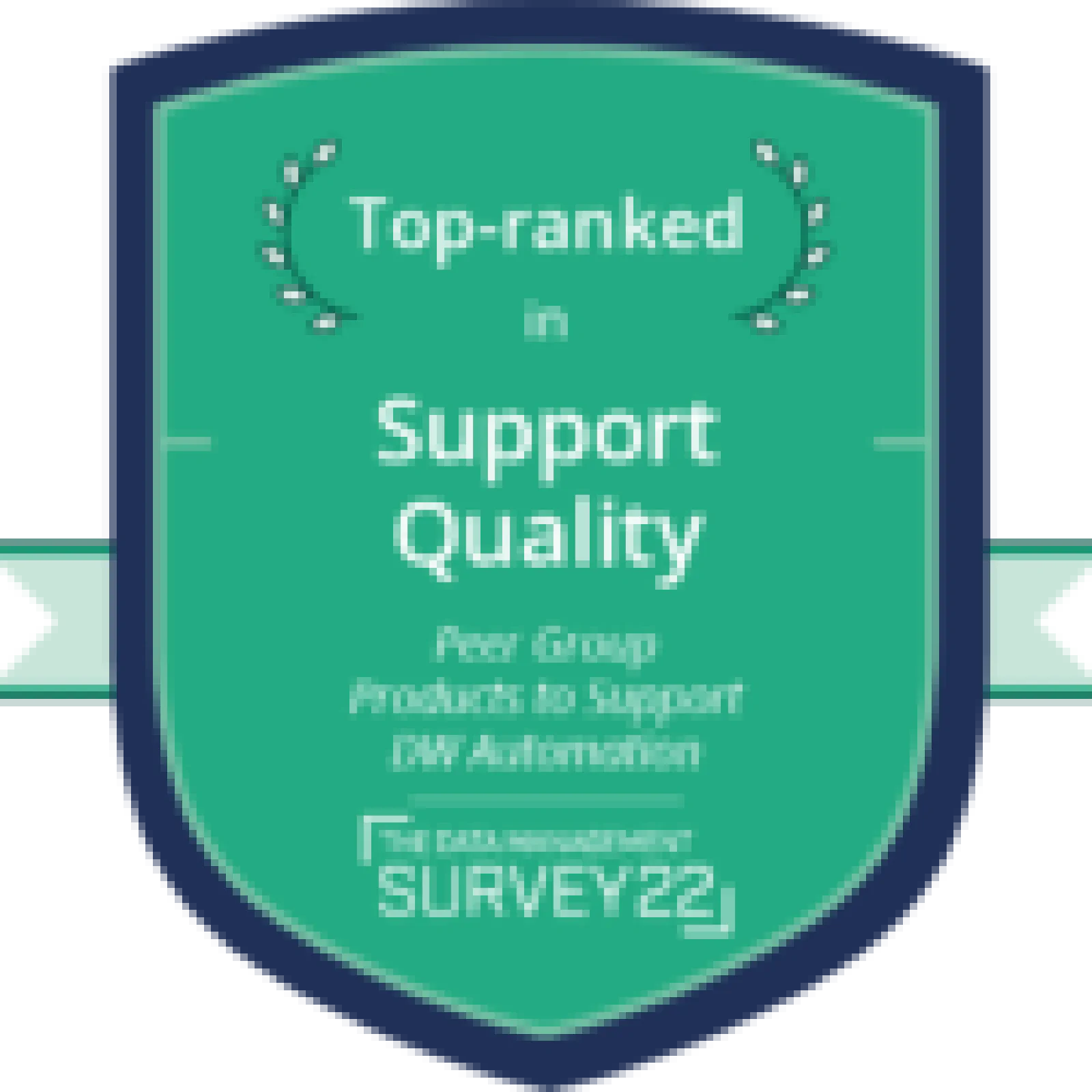 Support quality Data warehouse automation