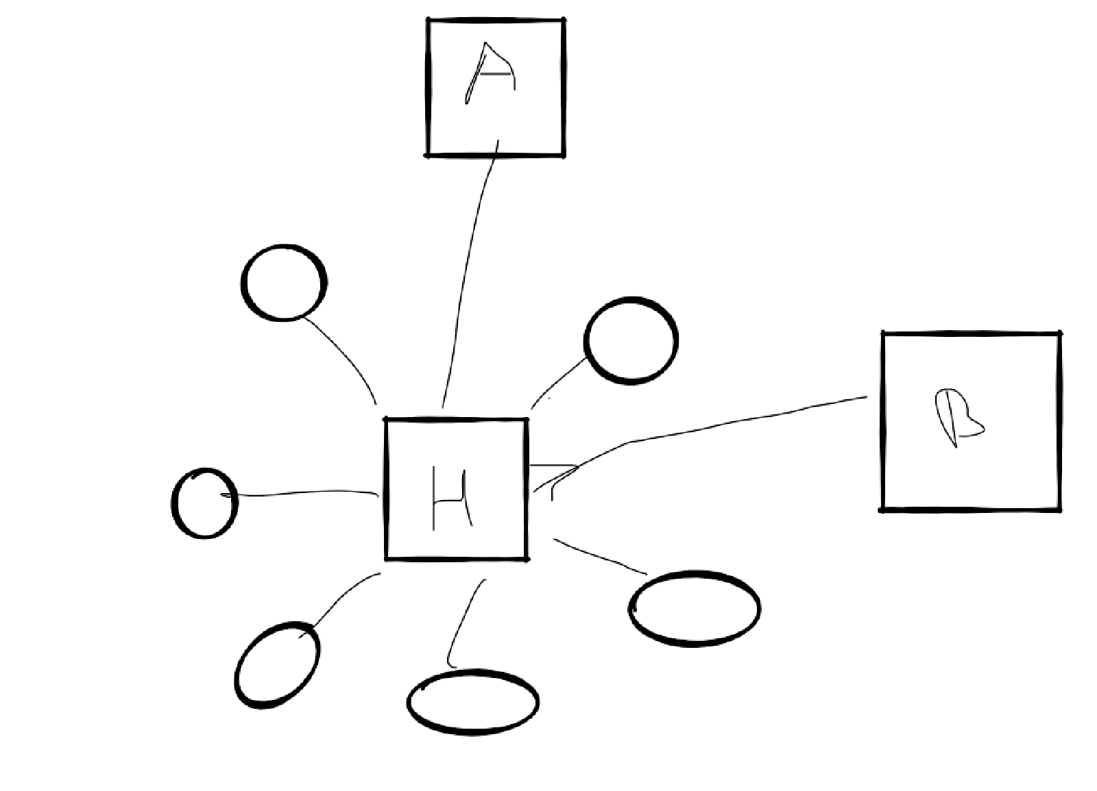 PIT+ diagram: Data Vault hub with satellites and linked hashes for many-to-one and one-to-one relations