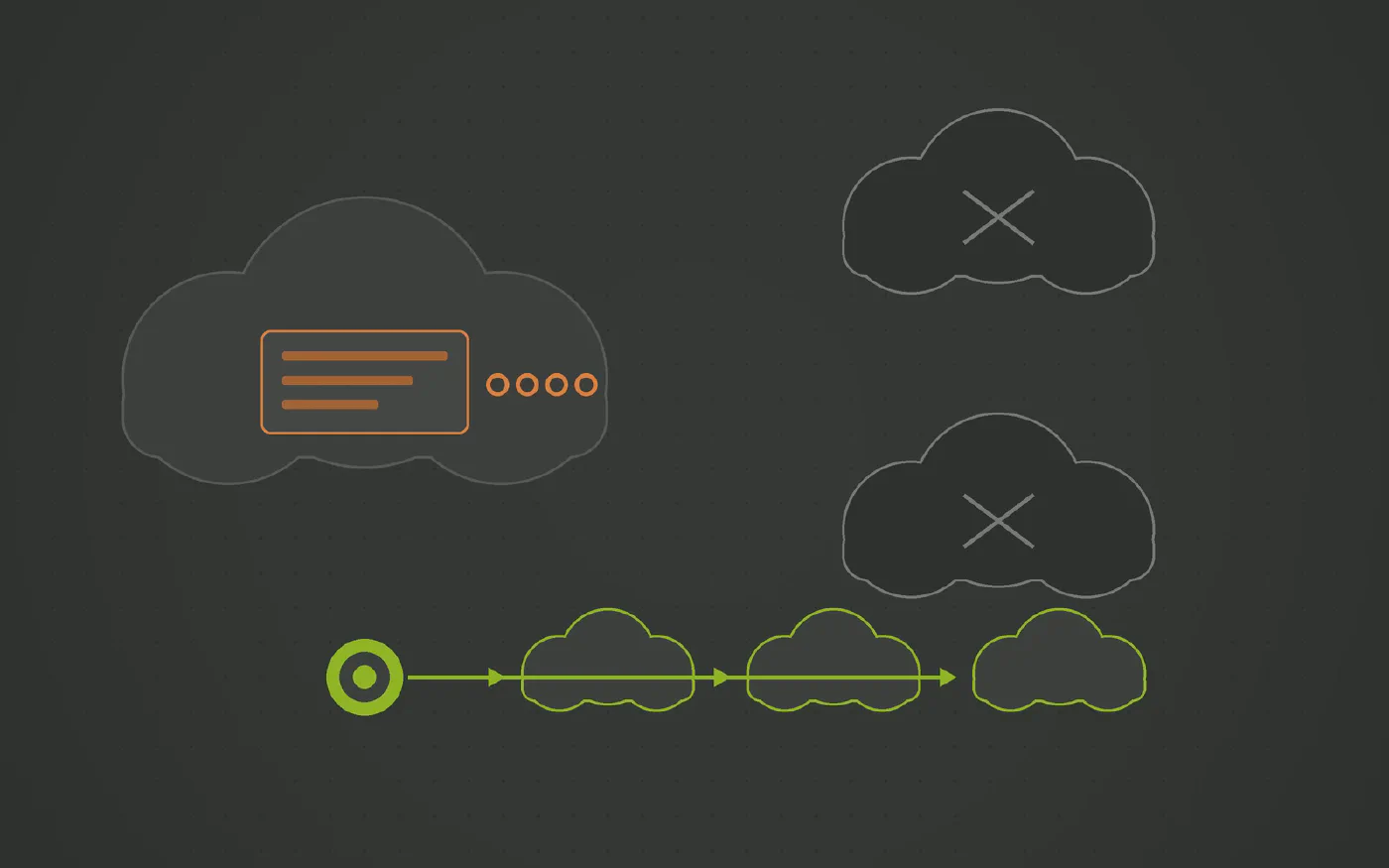 Azure Data Factory の課題：UI パイプラインと Spark 変換の隠れたコスト 