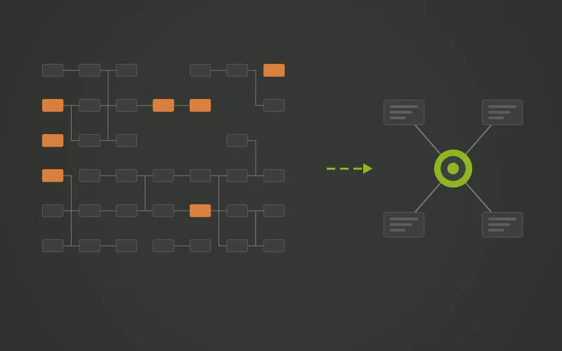 Azure Data Factory のキャンバスが開発チームの手に負えなくなっていませんか？