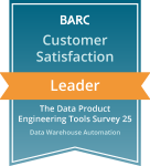 Leader-Customer Satisfaction-Data Warehouse Automation