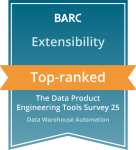 Top-ranked-Extensibility-Data Warehouse Automation